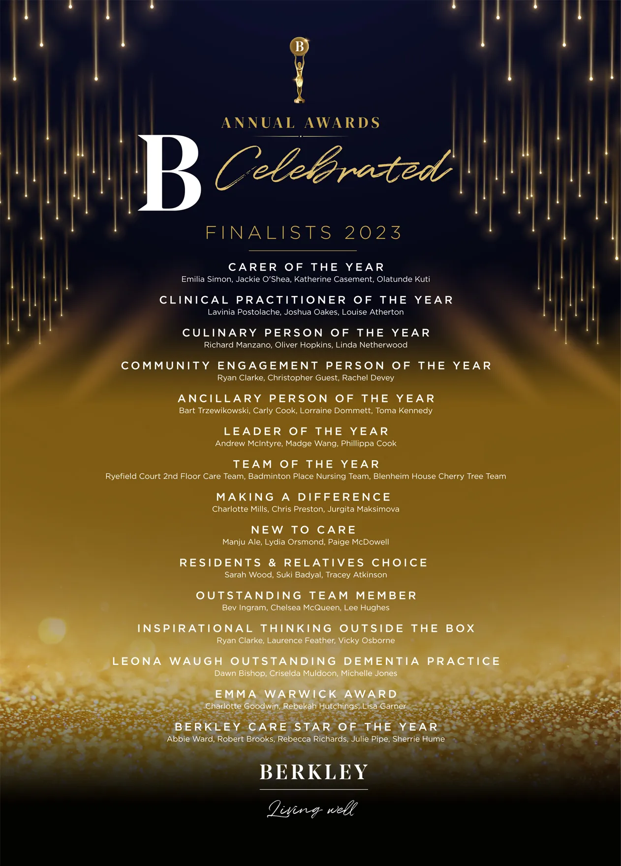 B:Celebrated